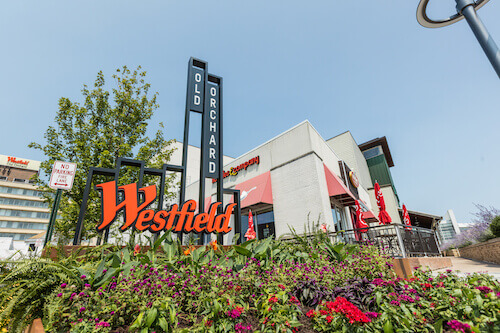 Action Unibail-Rodamco-Westfield : un potentiel sous-évalué dans un environnement de marchés instables