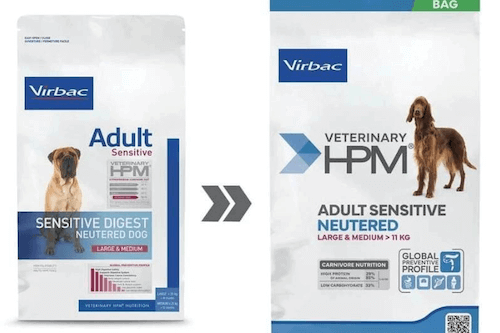 L'action Virbac progresse de 2,11 % à mi-séance, à l'approche de son chiffre d'affaires trimestriel