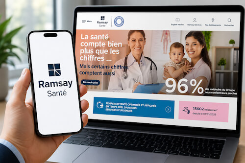 Ramsay Santé: Revenue Up 3.3% and Net Loss Reduced to €48.3M in 2026