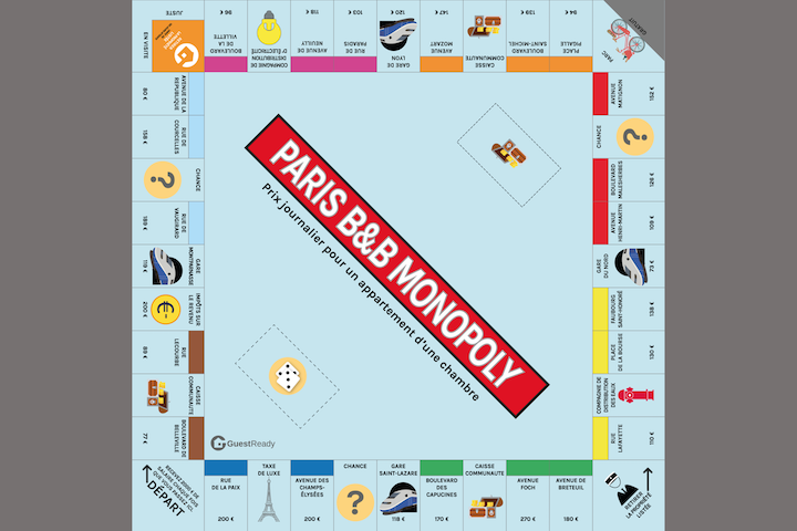 AirBnB version Monopoly : la rue de la Paix n'est pas la plus rentable