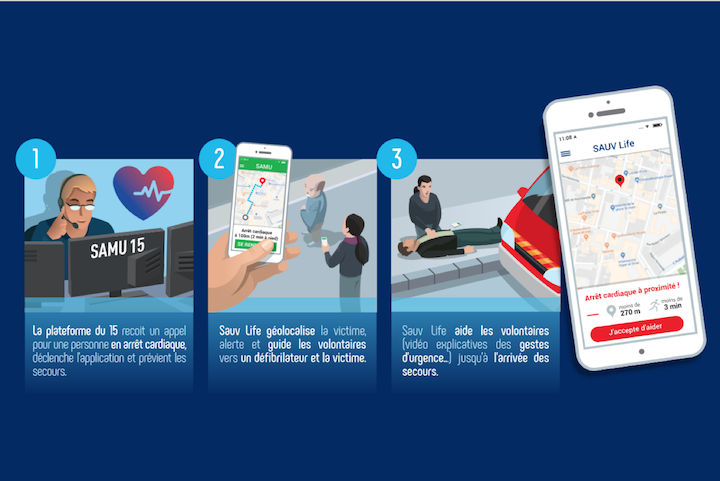 SAUVlife : l'application pour sauver des personnes en arrêt cardiaque