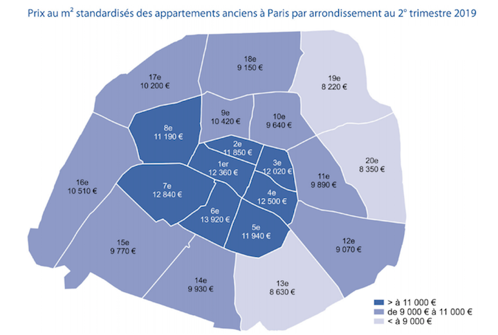 Immobilier à Paris : 12 000 euros par mètre carré dans 5 arrondissements !